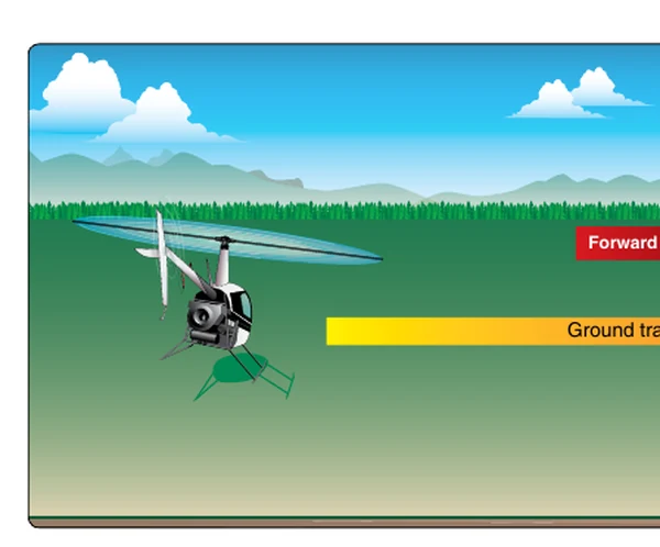 Transverse flow effect.