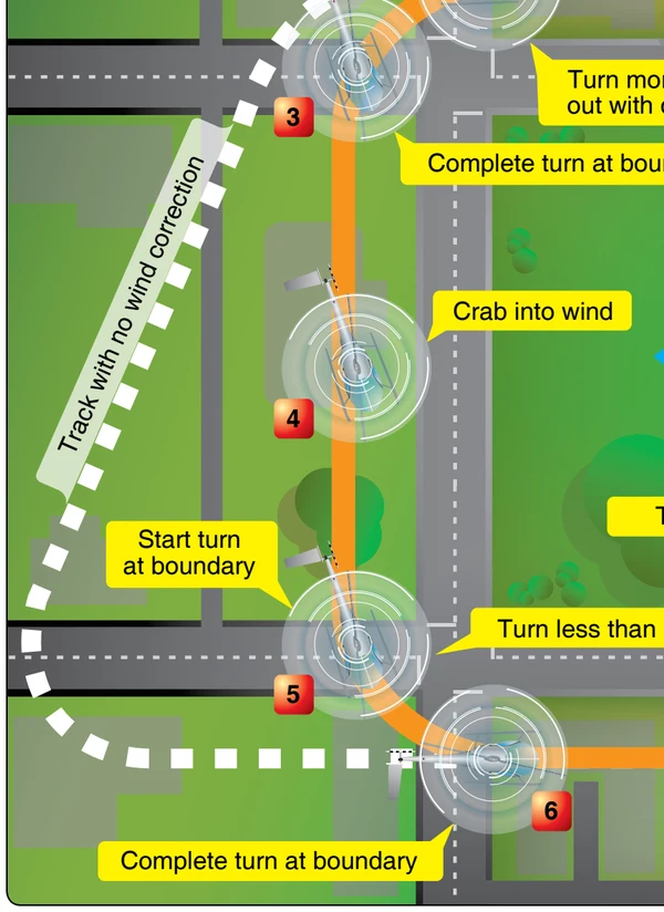 Example of a rectangular course.