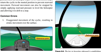 To maintain a straight ground track, use two reference two reference points that help maintain a straight track over the