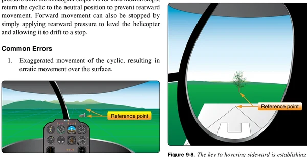 To maintain a straight ground track, use two reference two reference points that help maintain a straight track over the