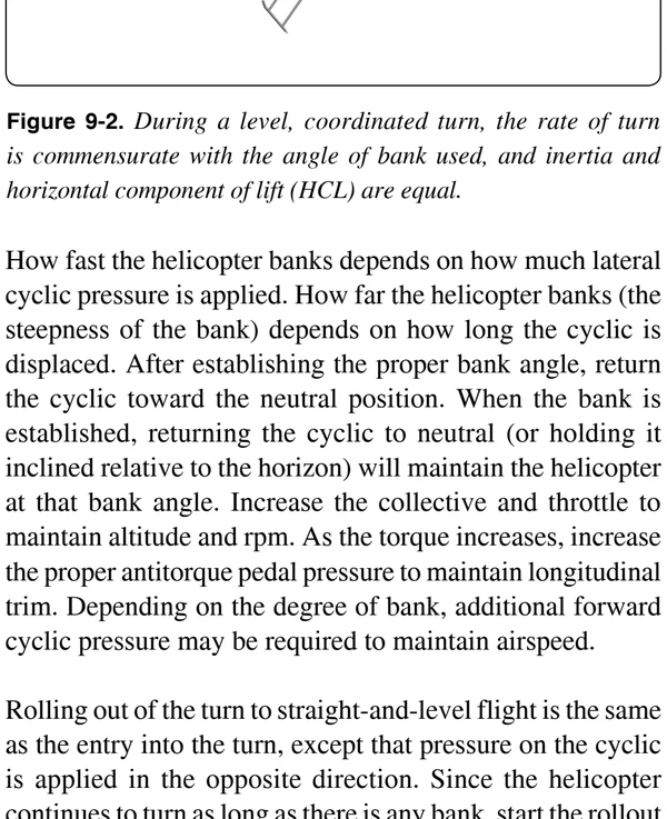 During a slip, the rate of turn is too low for the angle