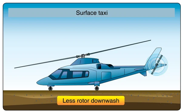 Surface taxi.