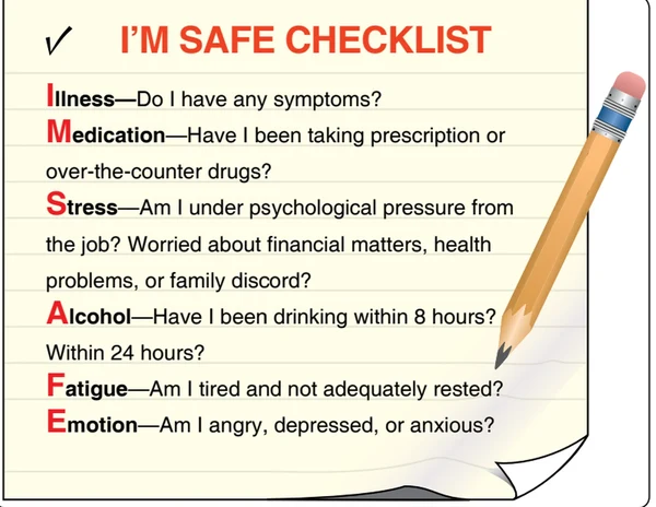 I'M SAFE checklist.