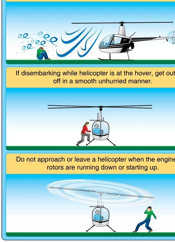Safety procedures for approaching or leaving a helicopter.