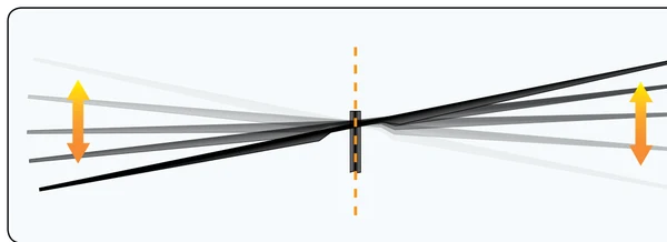 A fully articulated flapping hub.