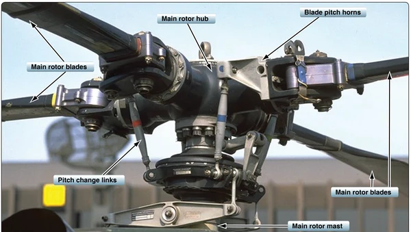 A rigid rotor hub forged from titanium.
