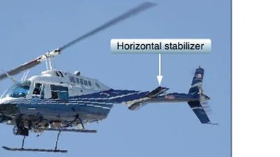 The horizontal stabilizer helps level the helicopter to minimize drag during flight.