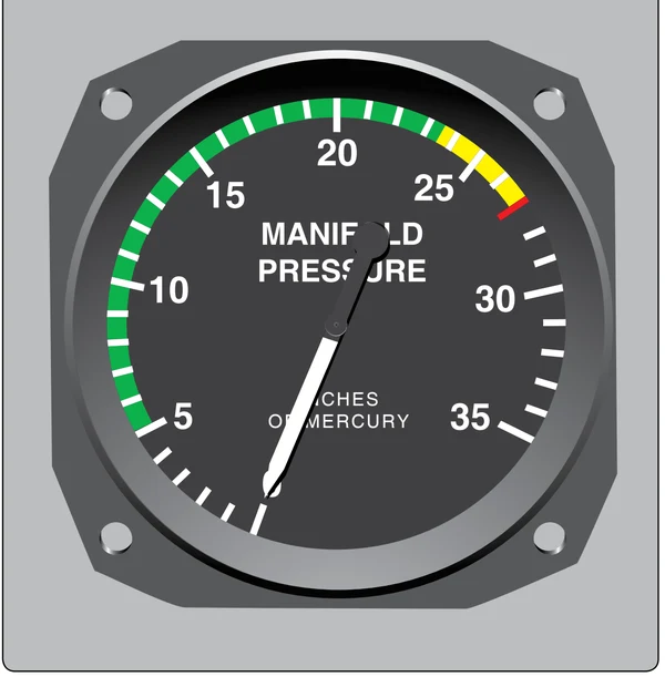 A manifold pressure gauge indicating the maximum continuous power range.