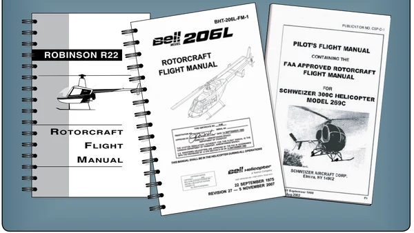 The rotorcraft flight manual is a regulatory document covering maneuvers, procedures, and operating limitations.
