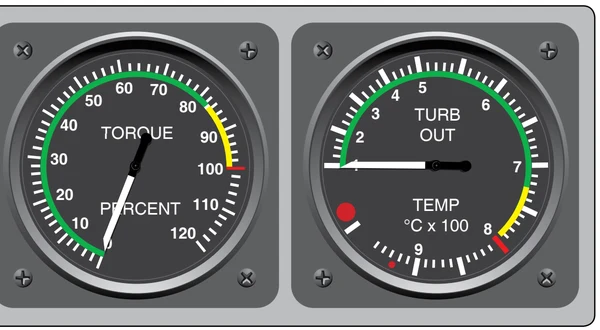 Torque and turbine outlet temperature gauges with operating ranges.