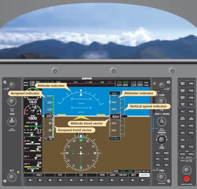 Instrument Flying Handbook, Pitch Attitudes and Airspeed