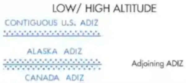 AeroNav ADIZ Sectional Legend