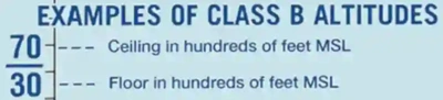 Picture of Examples of Class Bravo Altitudes