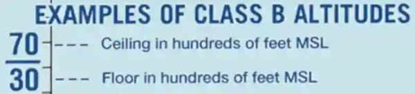 Picture of Examples of Class Bravo Altitudes