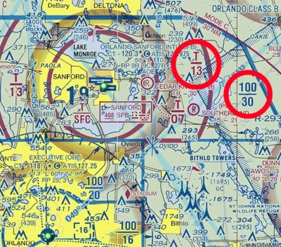 Airspace Conflictions