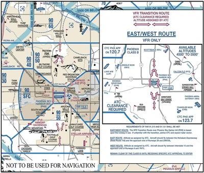 VFR Transition Route