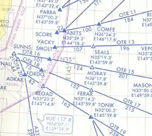 North Pacific Route Charts