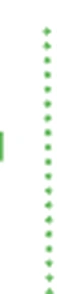 FAA Chart User's Guide symbol excerpt for this question.