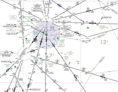 Low Altitude En-route Chart