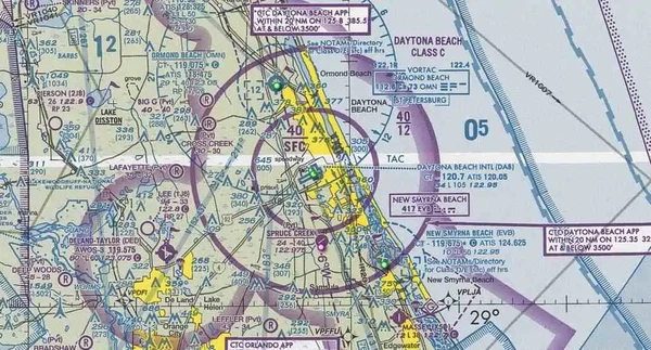 Amazon, Sectional Aeronautical Chart