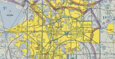 Terminal Area Chart