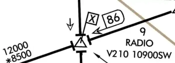 Skyvector.com, Minimum Crossing Altitude Symbology Example