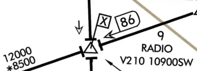 Skyvector.com, Minimum Crossing Altitude Symbology Example