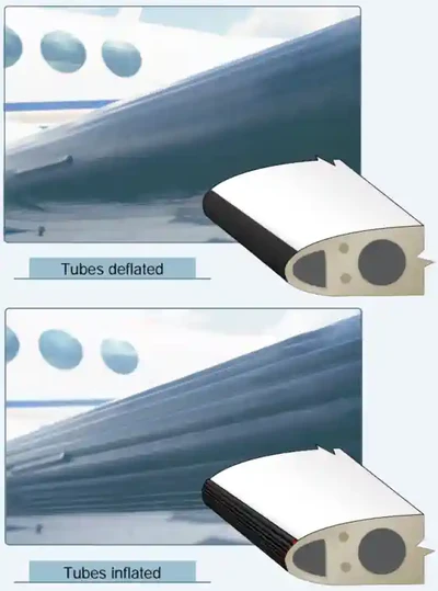 Pilot Handbook of Aeronautical Knowledge, De-Icing Boots