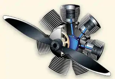 Pilot Handbook of Aeronautical Knowledge, Radial Engine