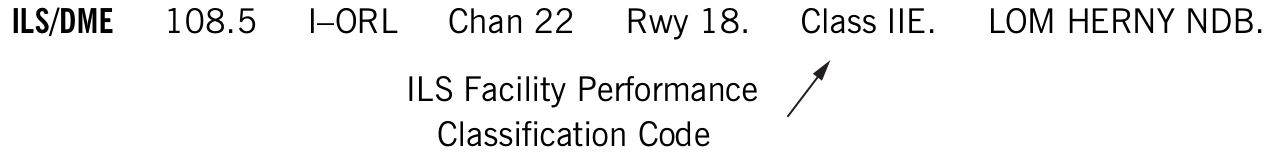 FAA ILS facility performance classification example.