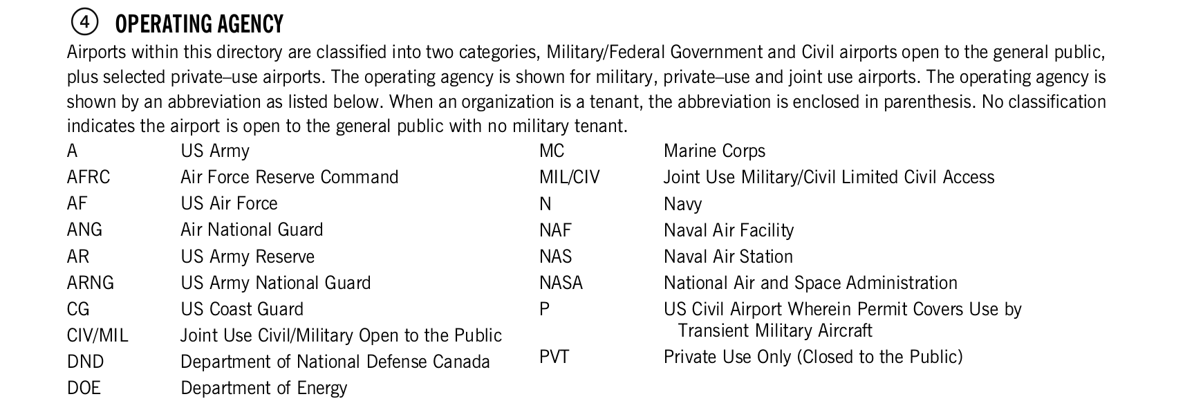 FAA printed legend for item 4, Operating agency, printed page 12. The text version is above.