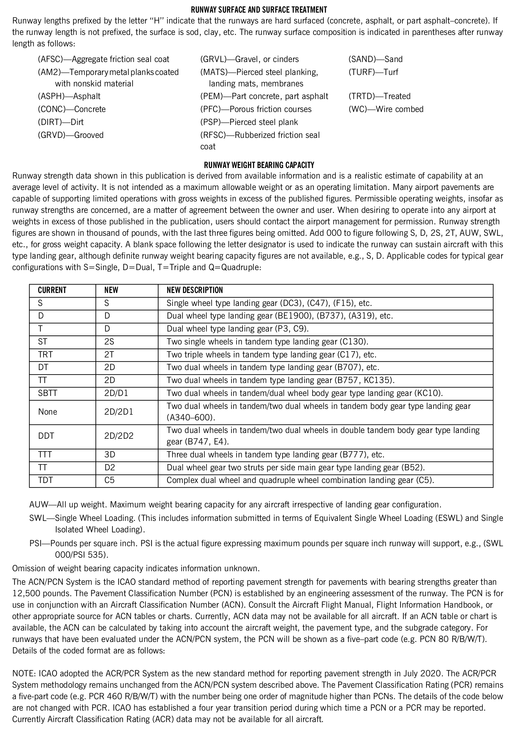 FAA printed legend for item 19, Runway data, printed page 15. The text version is above.