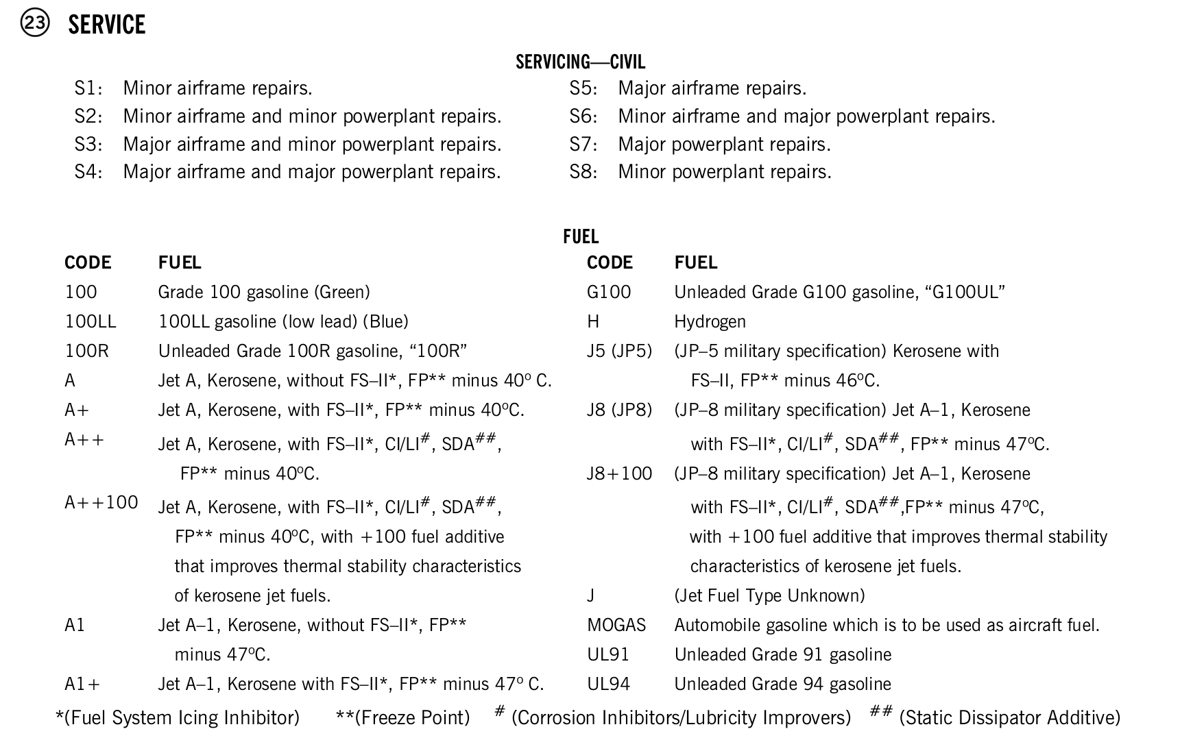 FAA printed legend for item 23, Service, printed page 18. The text version is above.