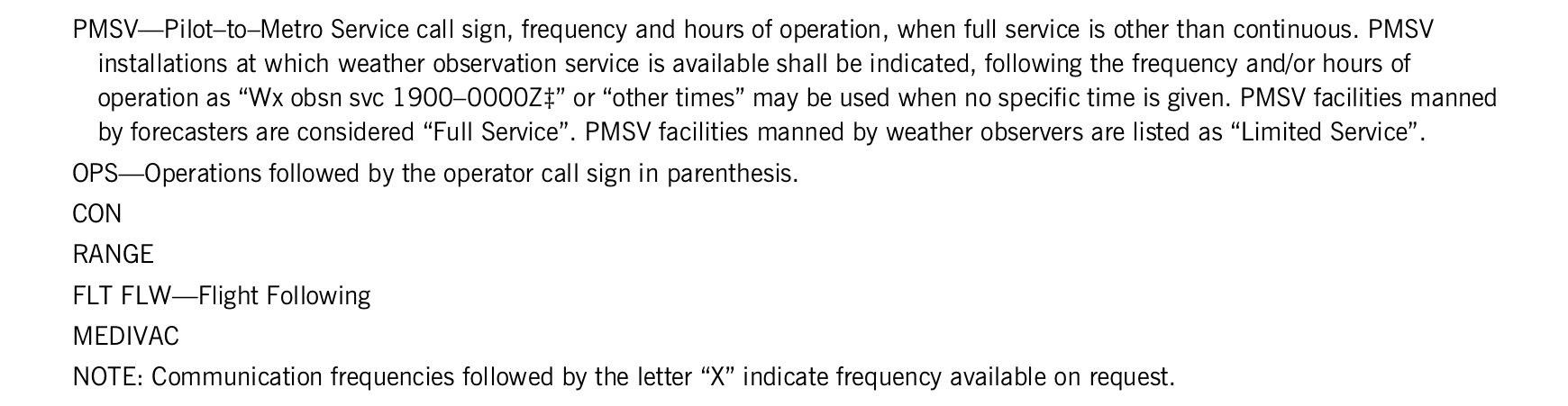 FAA printed legend for item 29, Communications, printed page 24. The text version is above.