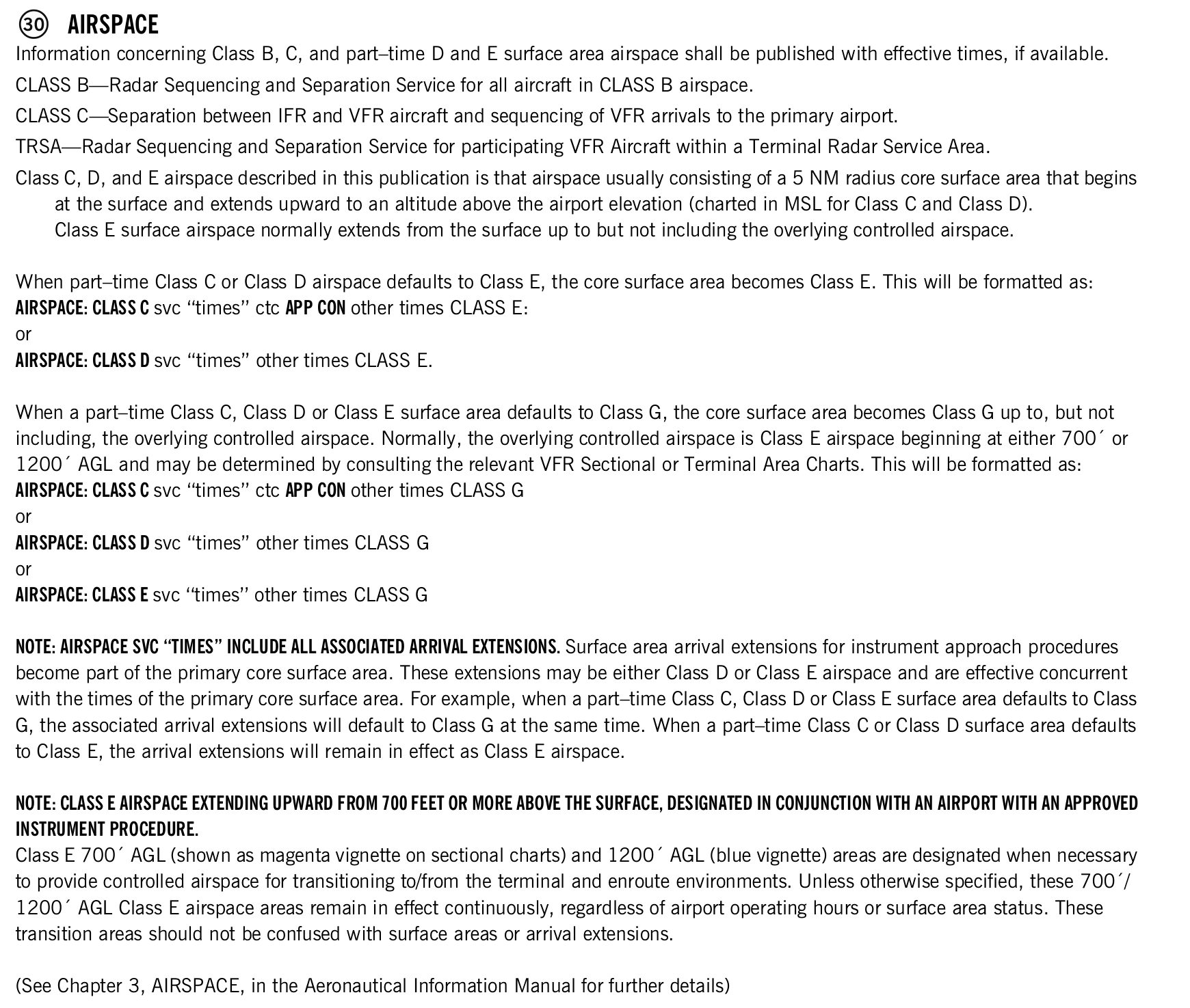 FAA printed legend for item 30, Airspace, printed page 24. The text version is above.