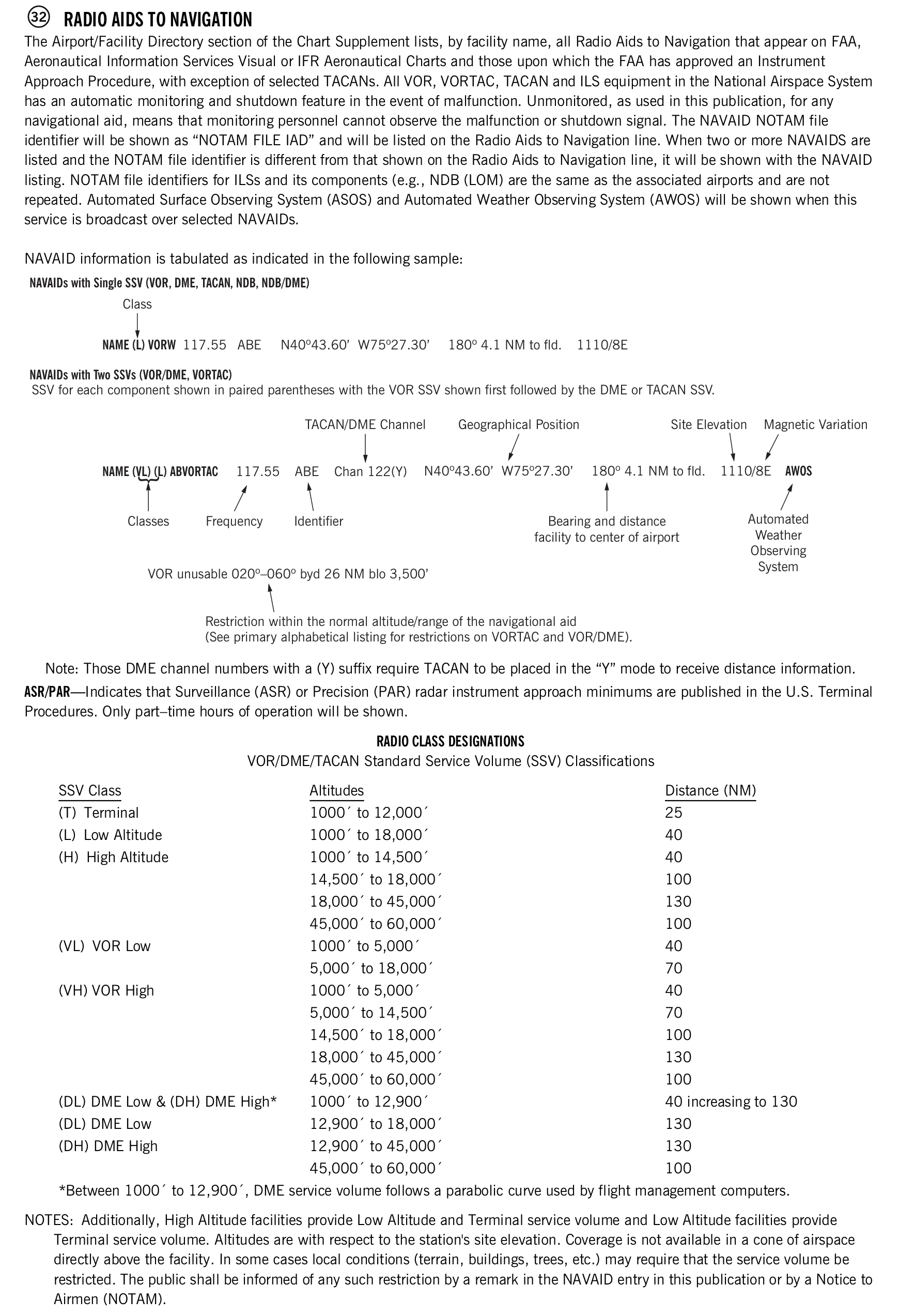 FAA printed legend for item 32, Radio aids to navigation, printed page 25. The text version is above.