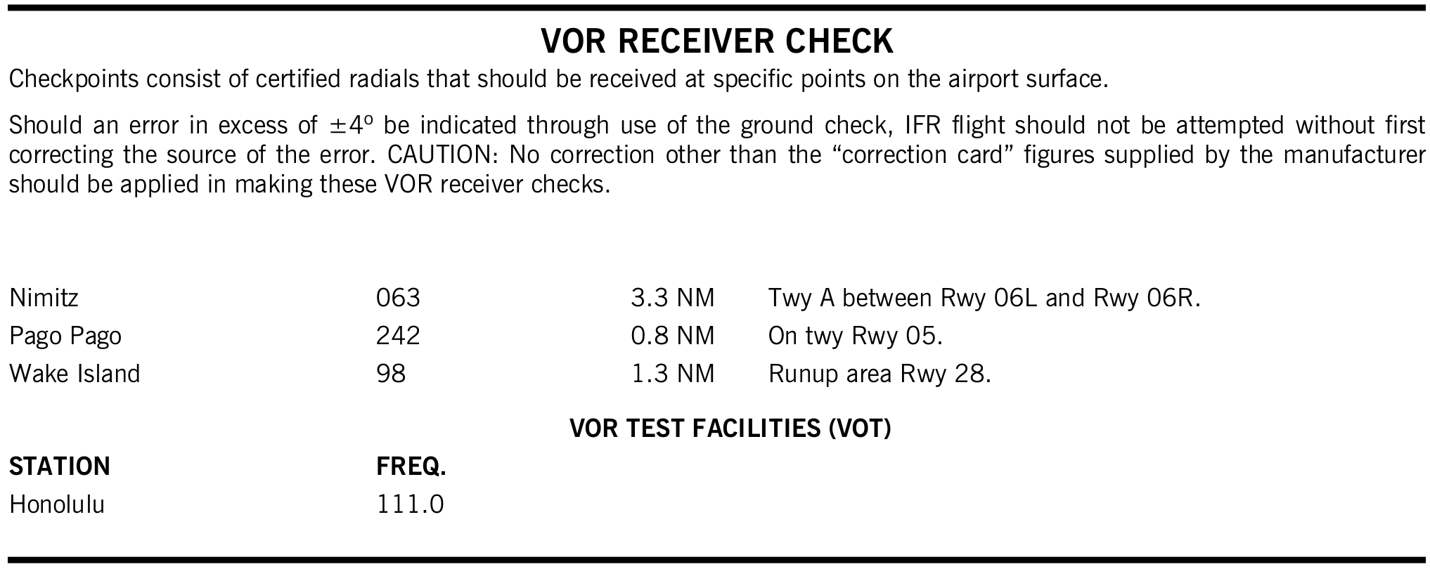 FAA Pacific edition instructional source: Explore VOR Receiver Checkpoints. Accessible explanations follow.