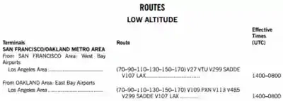 Preferred IFR Routes