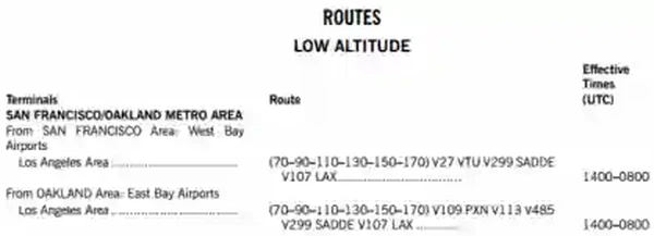 Preferred IFR Routes