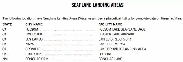 Seaplane Landing Areas