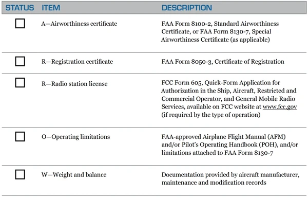 Plane Sense Handbook, ARROW Checklist