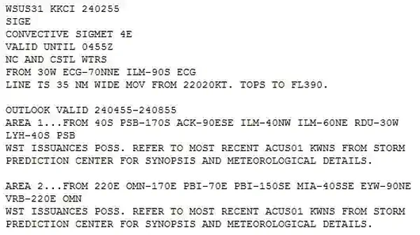 Convective SIGMET