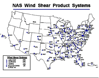 NAS Wind Shear Product Systems