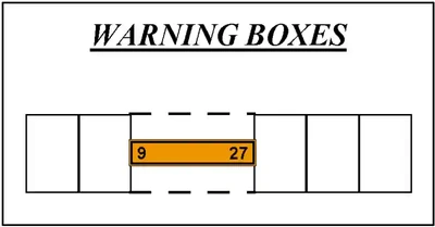 Warning Boxes