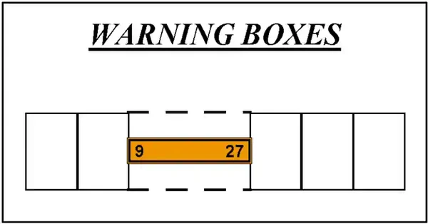 Warning Boxes