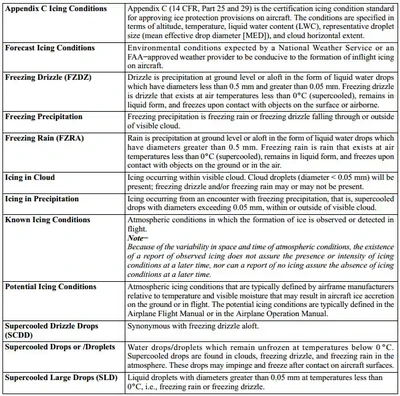 Aeronautical Information Manual, Icing Conditions