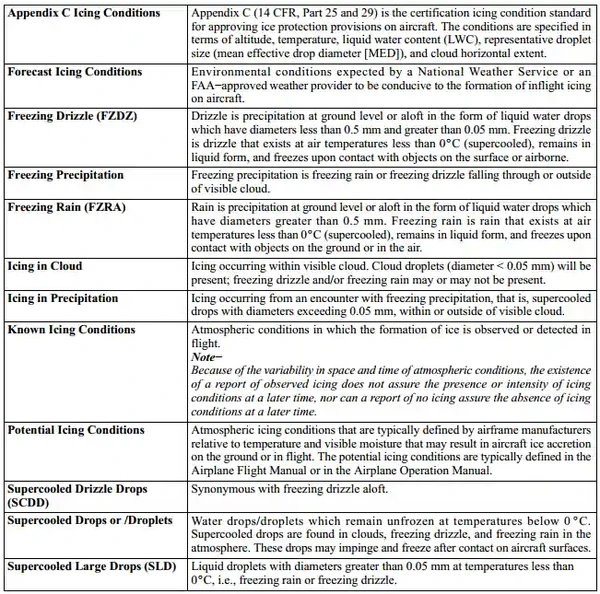 Aeronautical Information Manual, Icing Conditions