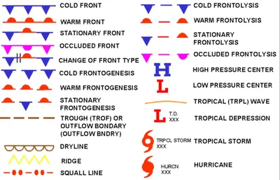 Aviation Weather Handbook, Surface Analysis Chart Symbols