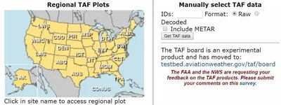 AviationWeather.gov Raw or Translated TAF Query