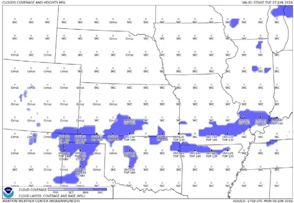 Aviation Cloud Forecast
